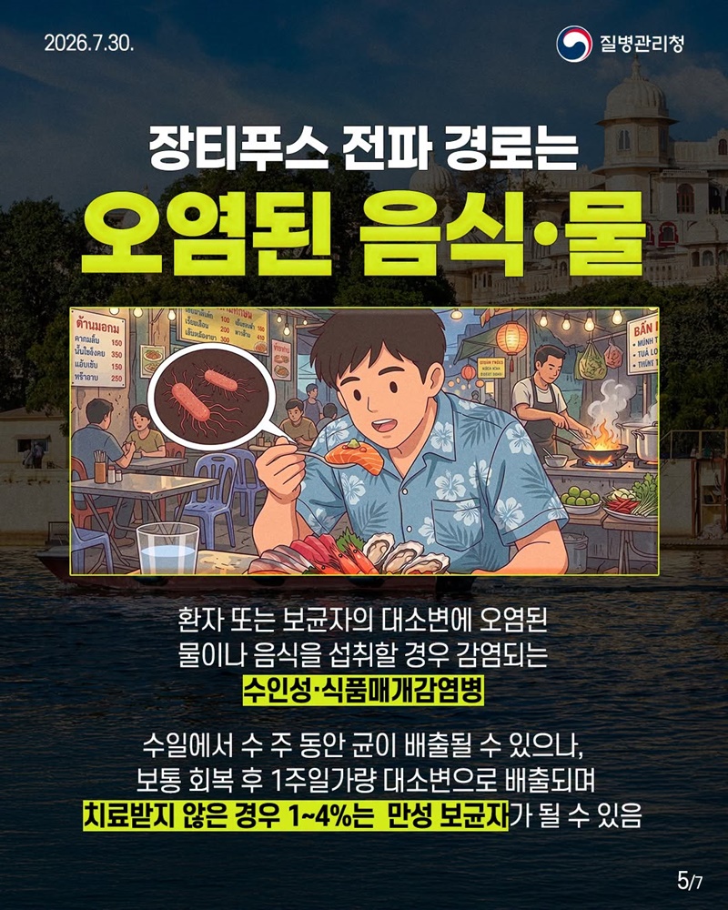 남아시아 지역 여행 전 저장 필수! 장티푸스 예방수칙