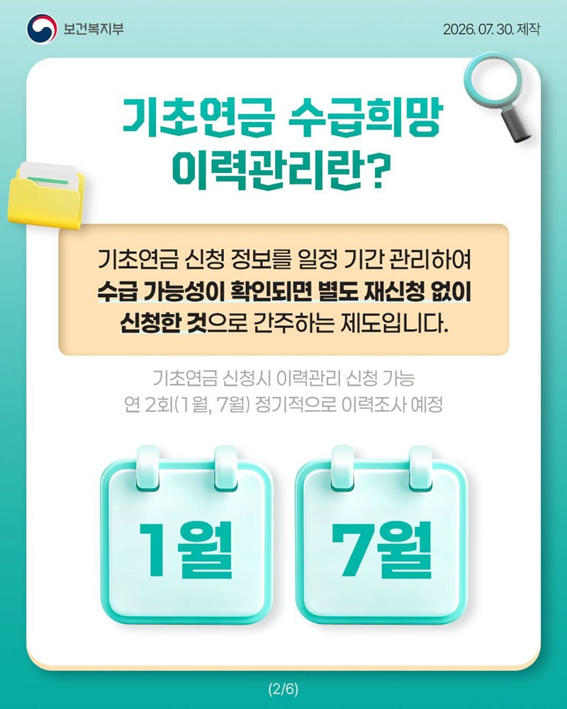 기초연금 수급희망 이력관리 신청간주 제도 시행