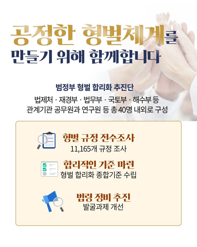 범정부 형벌 합리화 추진단 공식 출범