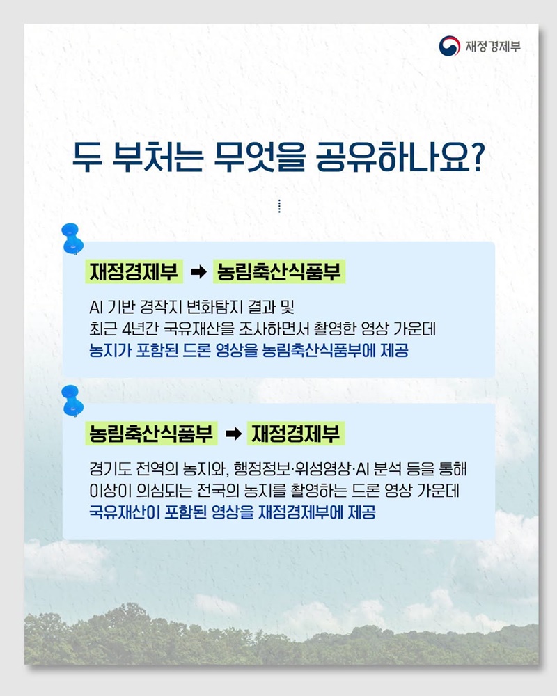 AI·드론 기반 협업으로 농지·국유재산 조사 혁신
