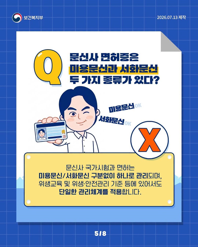 문신사법, 뭐가 맞는 말일까?