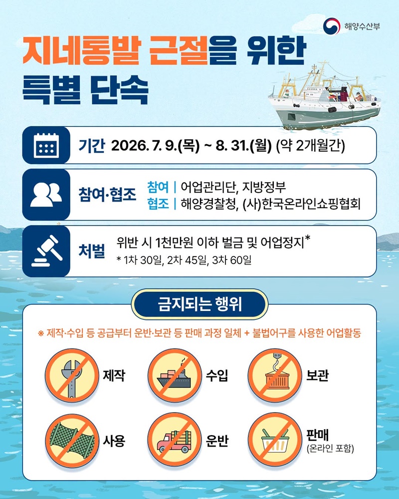 해양생태계를 위협하는 불법어구 지네통발 특별 단속