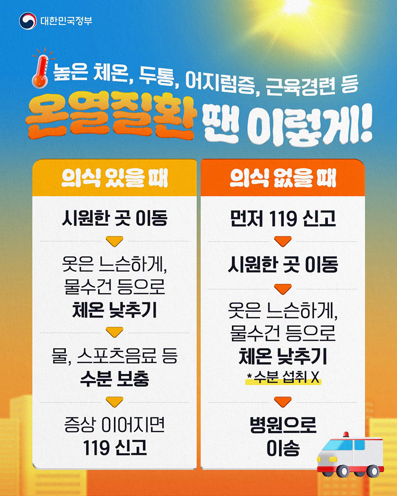 높은 체온, 두통, 어지럼증, 근육경련 등 온열질환 땐 이렇게! 하단내용 참조