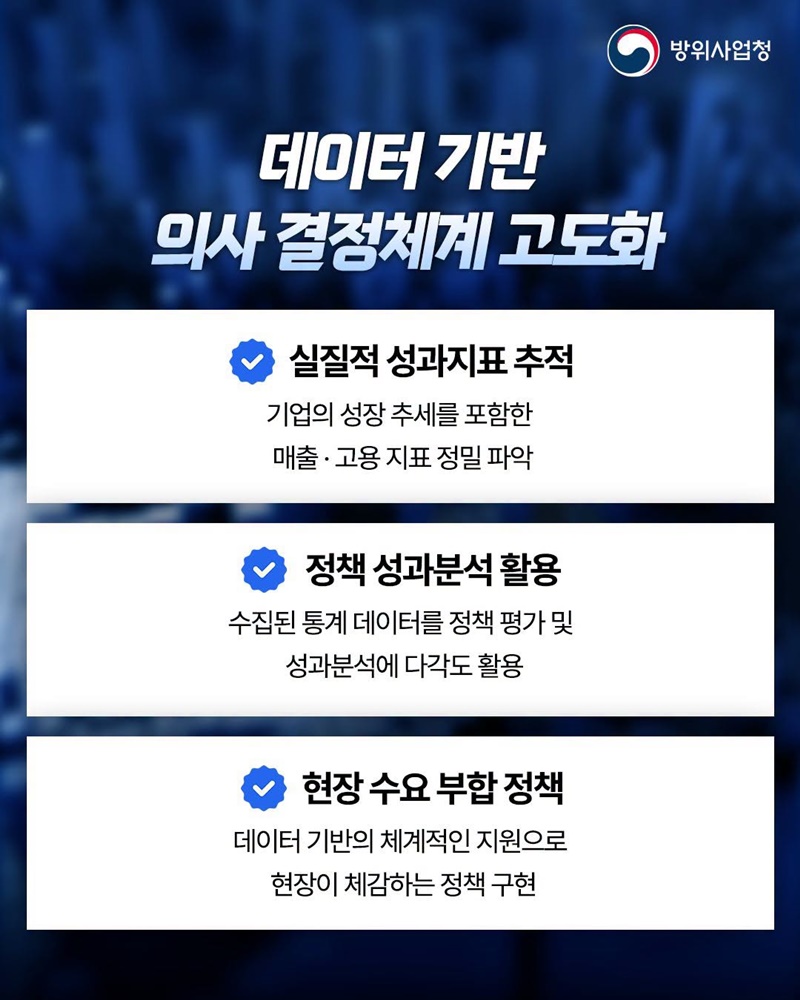 탄탄한 데이터 기반으로 더 크게 성장하는 K-방산 생태계