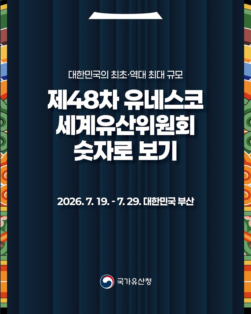 제48차 유네스코 세계유산위원회 숫자로 보기