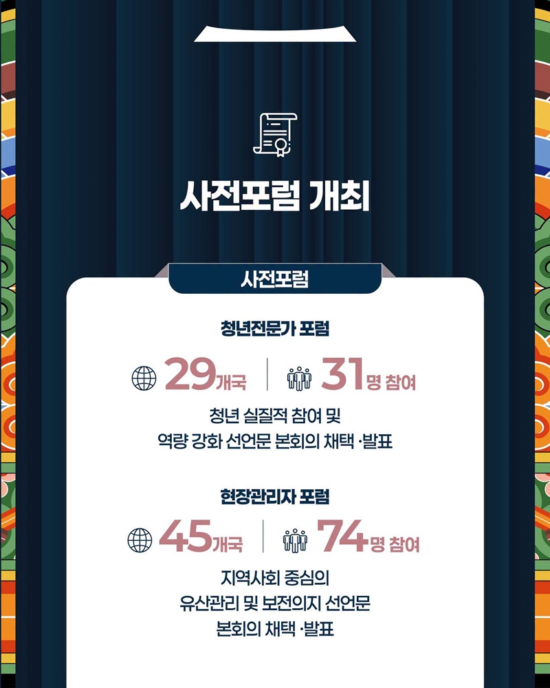 제48차 유네스코 세계유산위원회 숫자로 보기