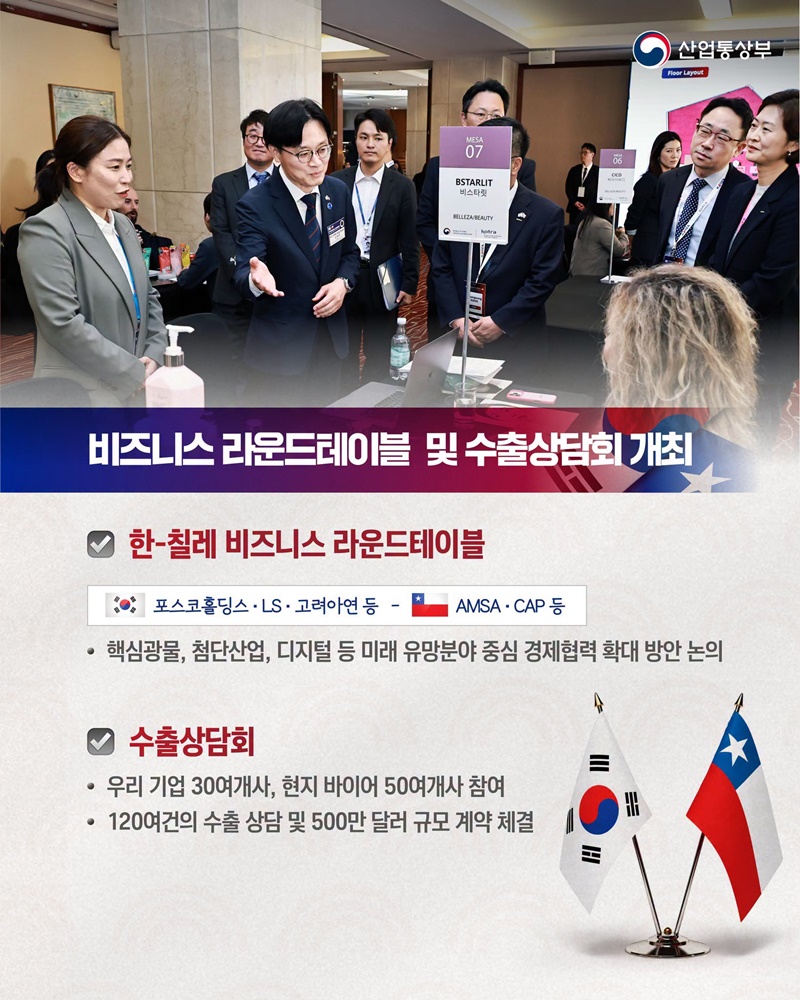 한국 - 칠레, 핵심광물·투자·방산 협력 확대!