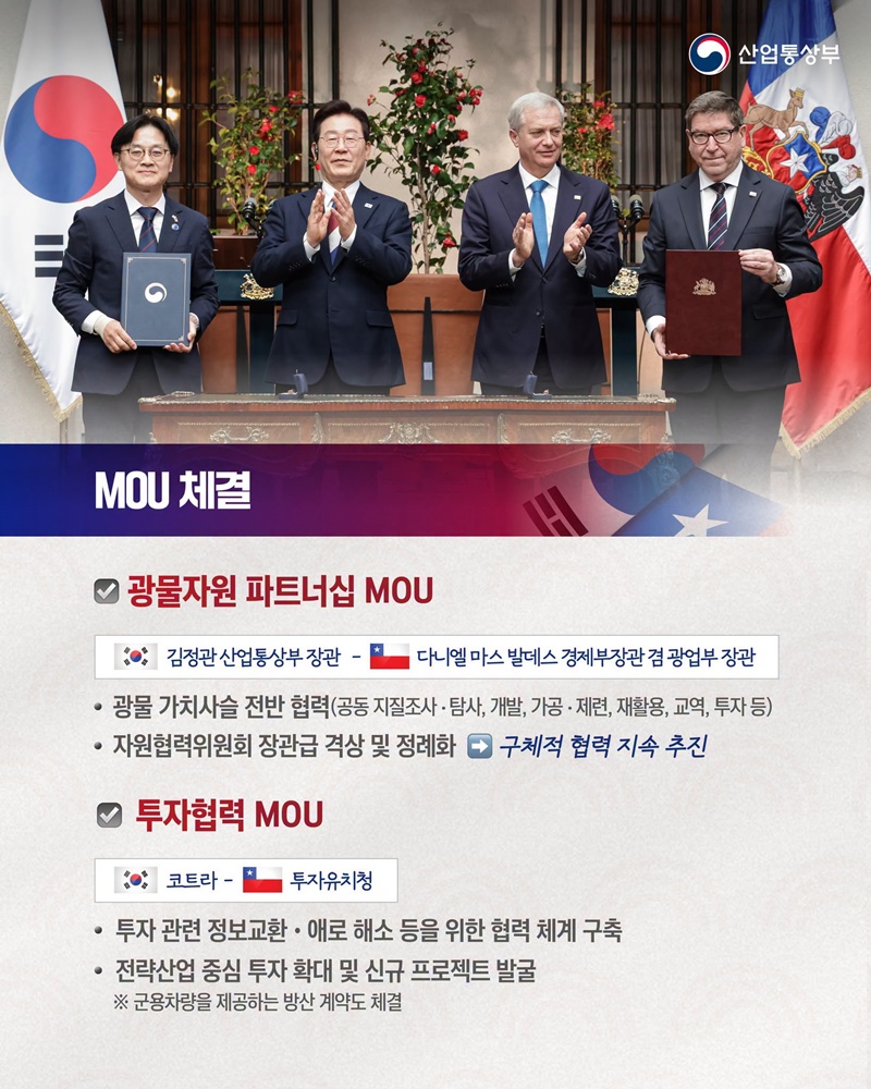 한국 - 칠레, 핵심광물·투자·방산 협력 확대!