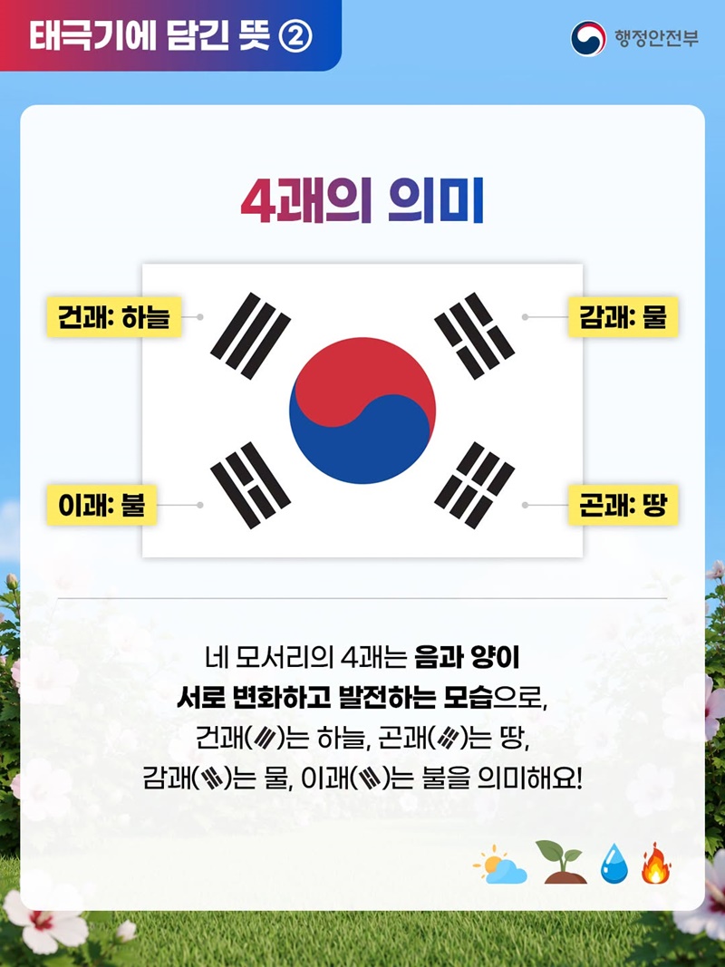 제81주년 광복절을 맞아 태극기를 달아주세요!