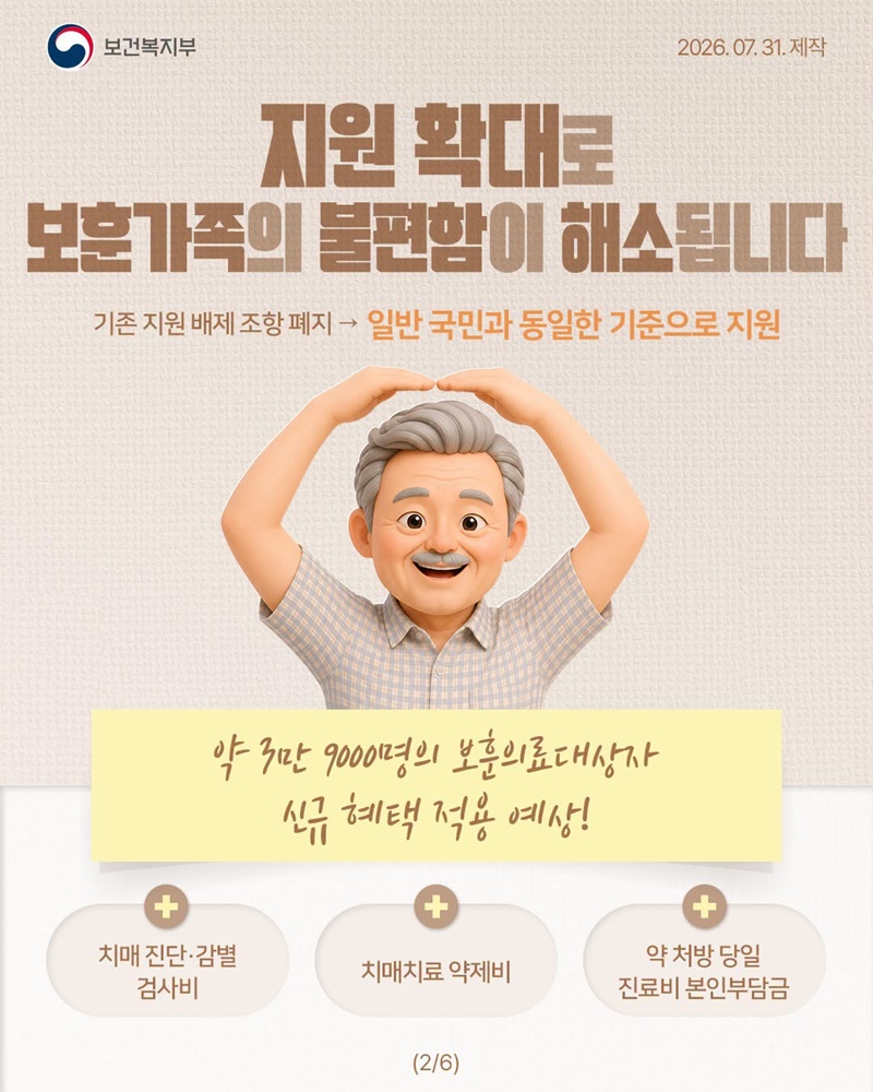 보훈의료대상자도 치매안심센터 혜택 적용! (8/1~)