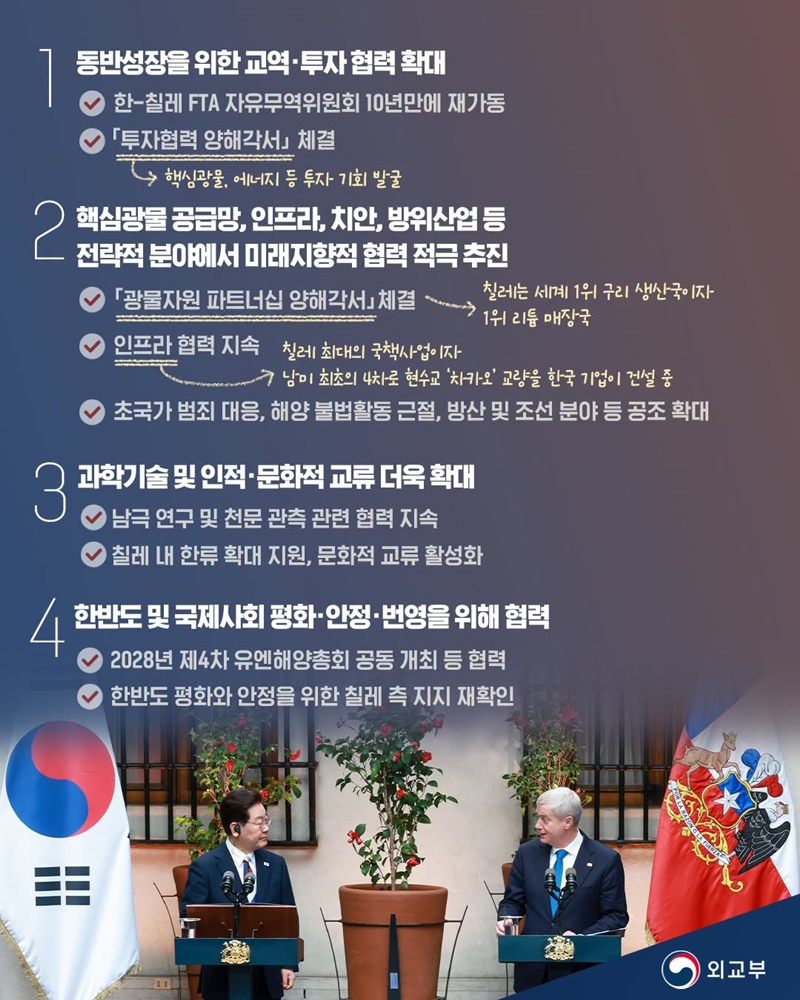 한-칠레 정상회담(2026.7.30.)