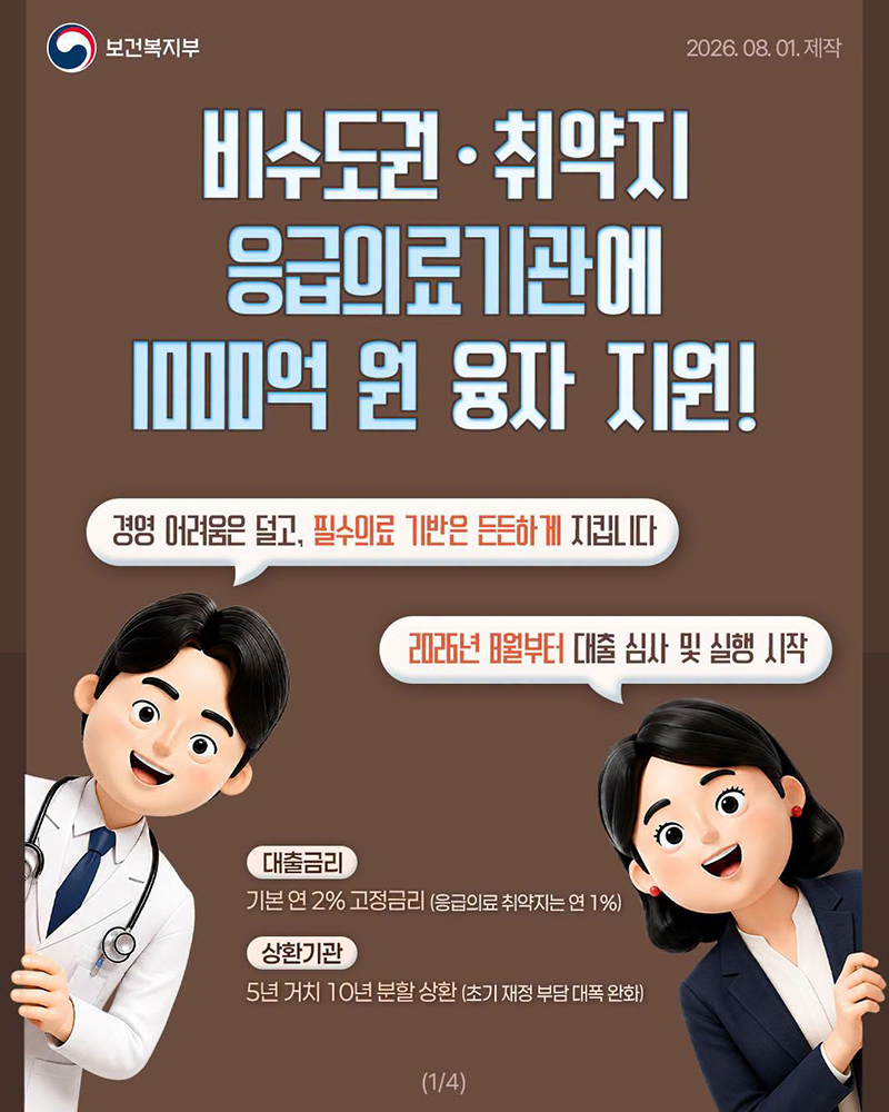 비수도권·취약지 응급의료기관에 1000억 원 융자 지원!