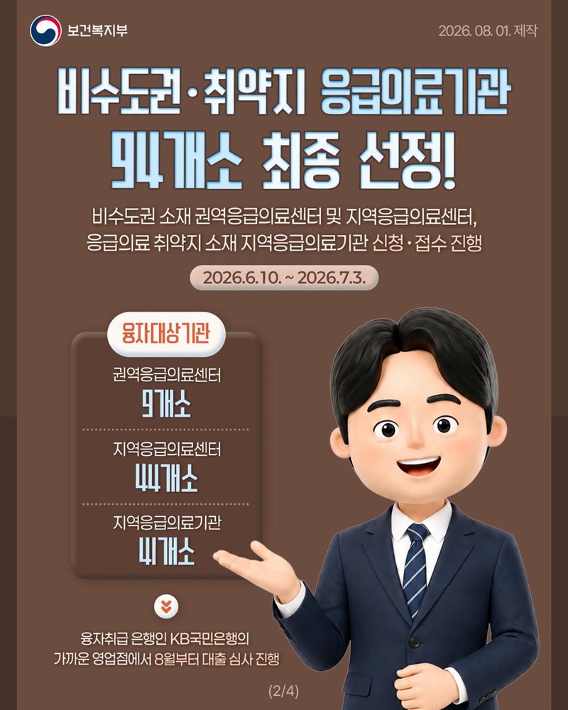 비수도권·취약지 응급의료기관에 1000억 원 융자 지원!