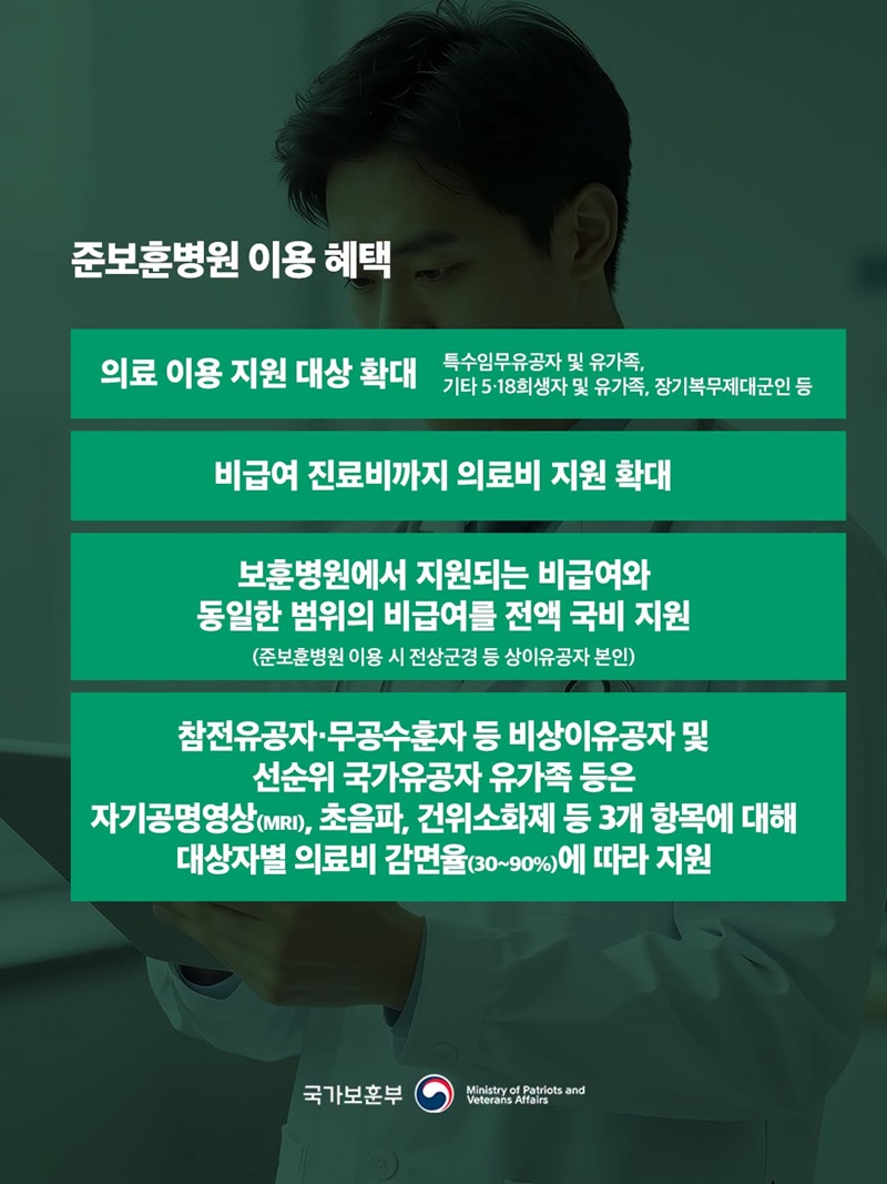 보훈병원 없는 강원과 제주 준보훈병원 선정