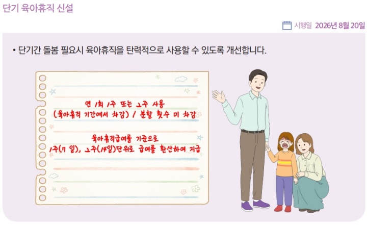 단기육아휴직 시행.(출처=2026년 하반기부터 이렇게 달라집니다 책자)