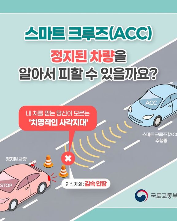 정부에서는 어댑티드 크루즈 컨트롤(ACC)사용에 대한 위험성을 경고하고 있다. 2차 사고시 높은 치명율과, 편의성을 믿고 주의집중을 게을리할 경우 생명과 재산에 직접적인 피해를 주기 떄문이다(출처=국토교통부)