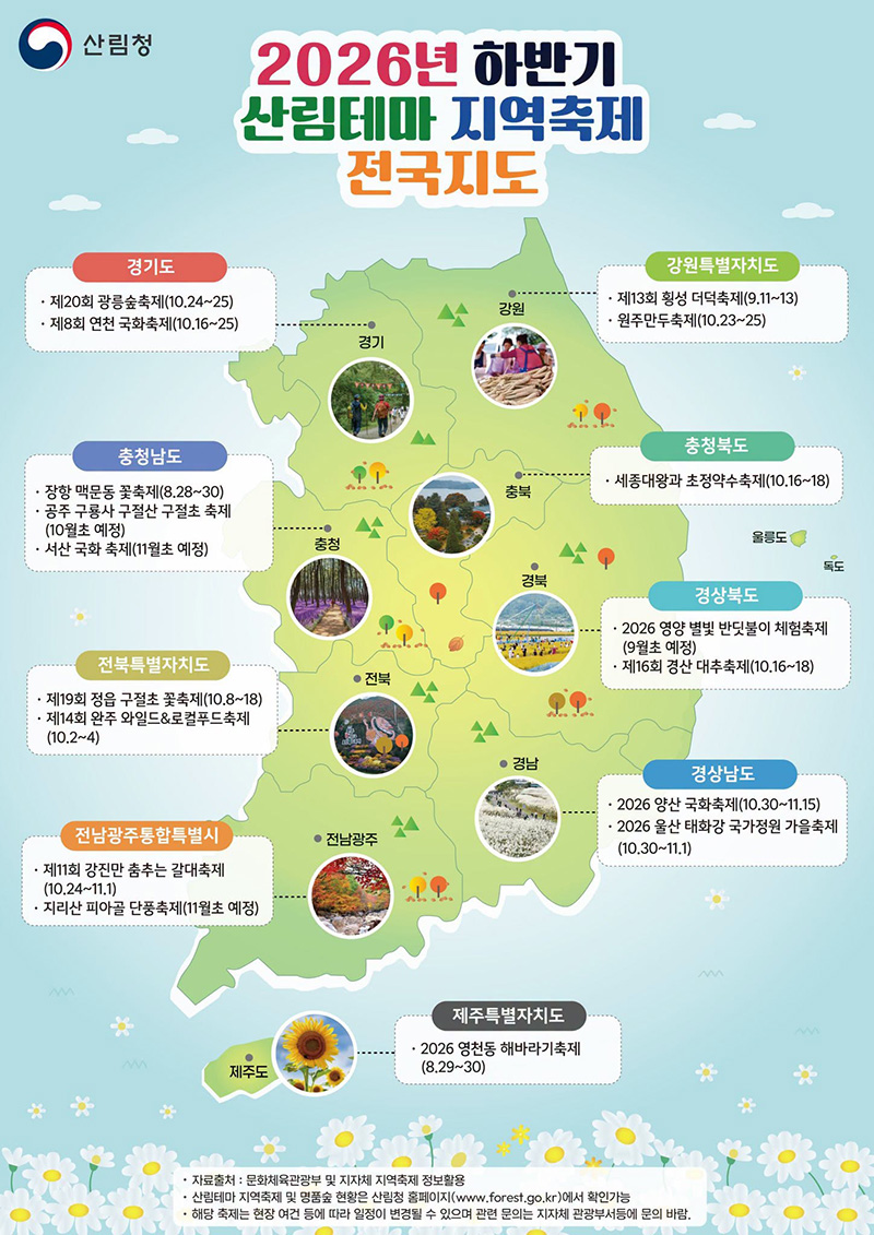 2026년 하반기 산림테마 지역축제 전국지도 하단내용 참조