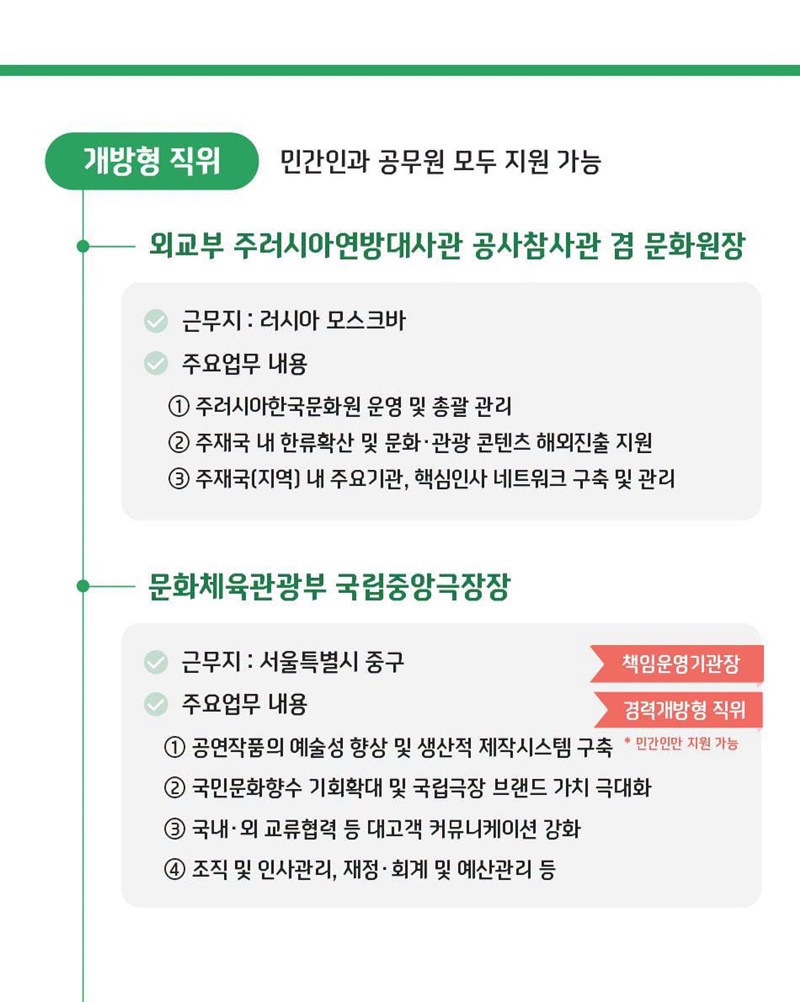 개방형 직위 공개모집에 지금 지원해 보세요!