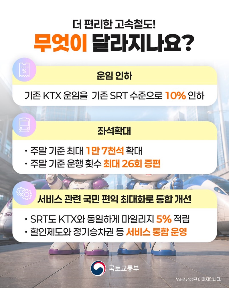 하나 되는 코레일-SR