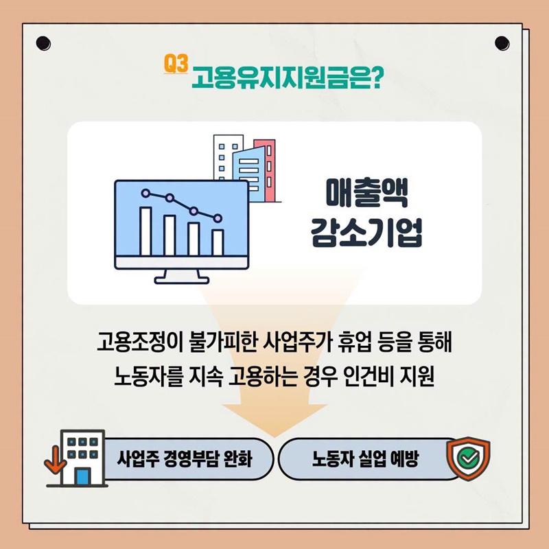 내 월급의 고용보험료는 과연 어디로? ④ 고용안정사업 편