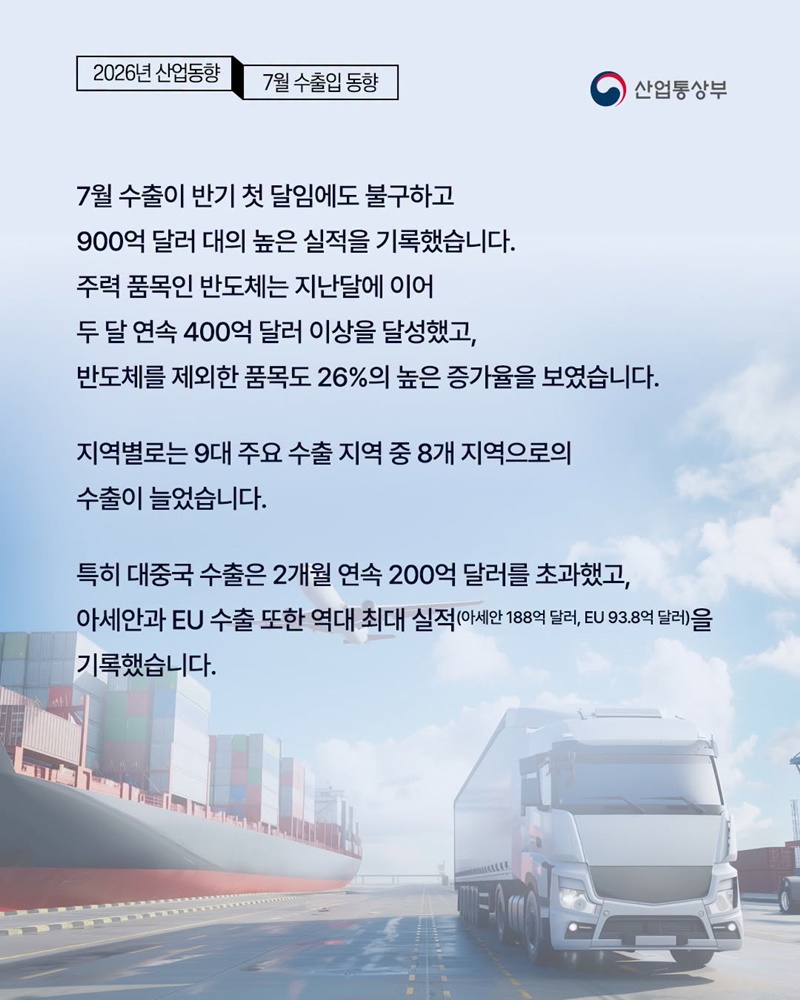 7월 수출, 6월에 이어 역대 2위!