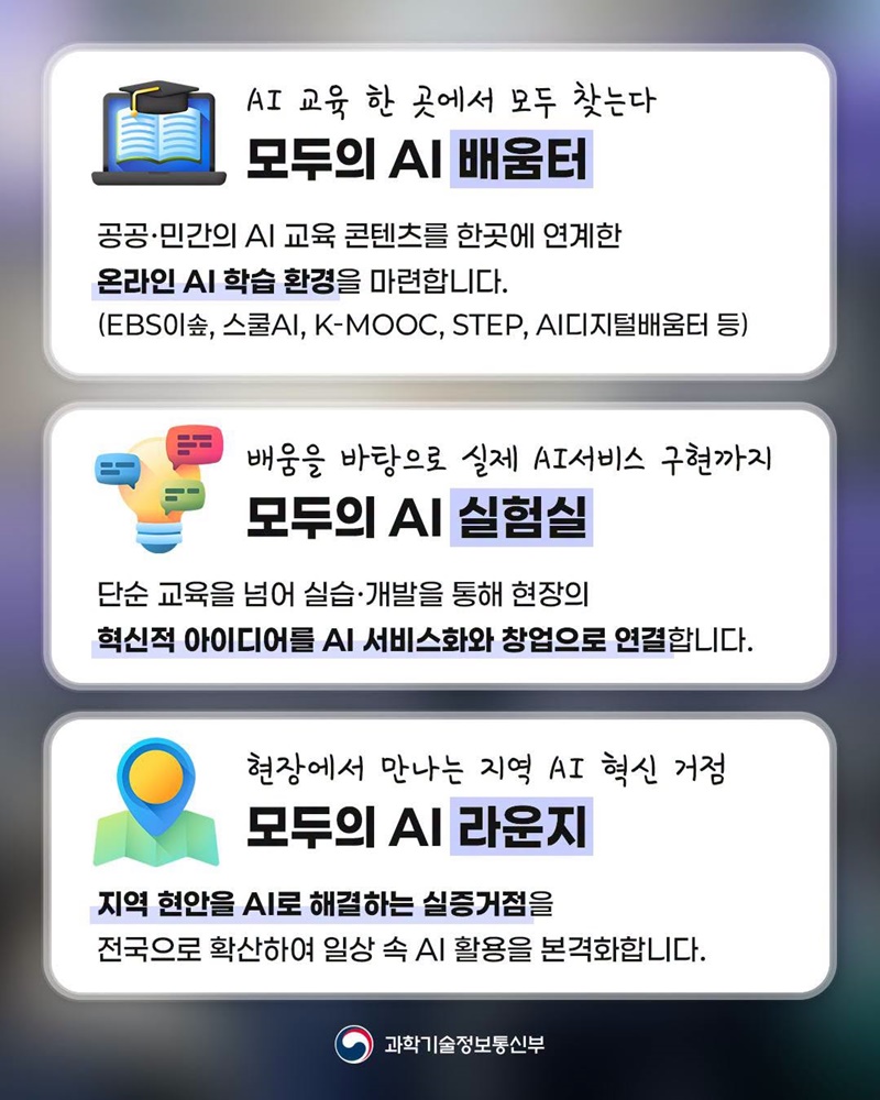 AI 첫 걸음부터, 개발, 창업까지 한 번에! 모두의 AI 성장사다리 프로젝트