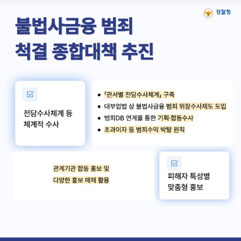 불법사금융 범죄 척결 종합대책 추진