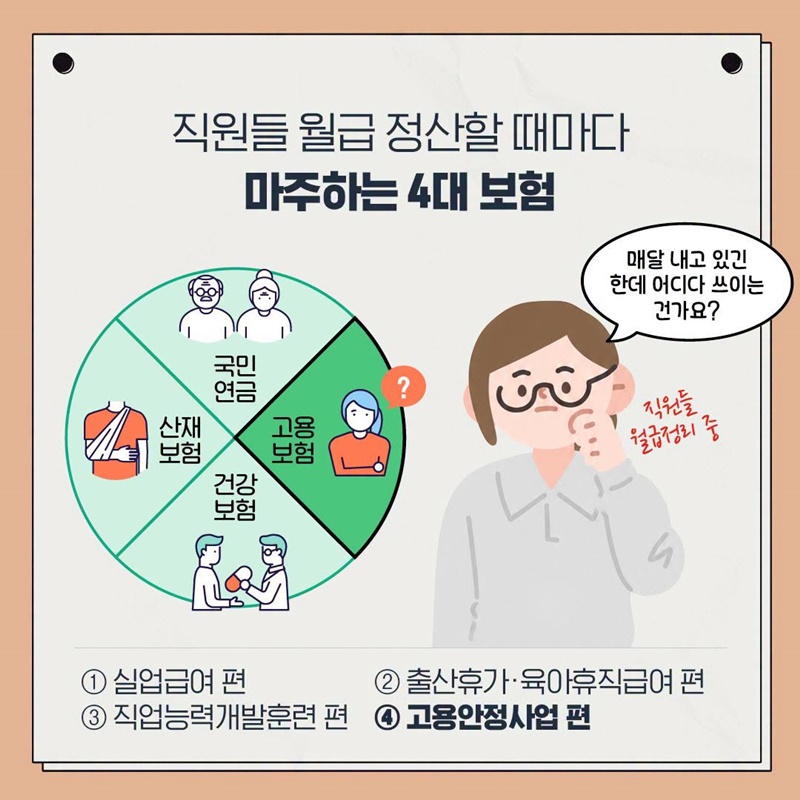 내 월급의 고용보험료는 과연 어디로? ④ 고용안정사업 편
