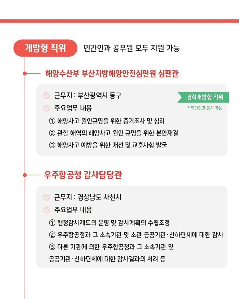 개방형 직위 공개모집에 지금 지원해 보세요!