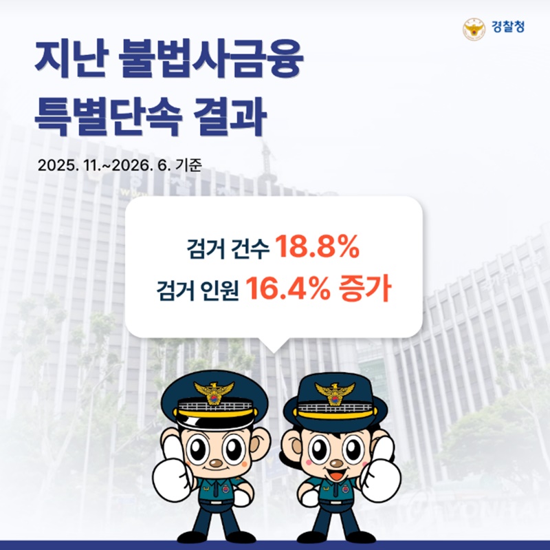 불법사금융 범죄 척결 종합대책 추진