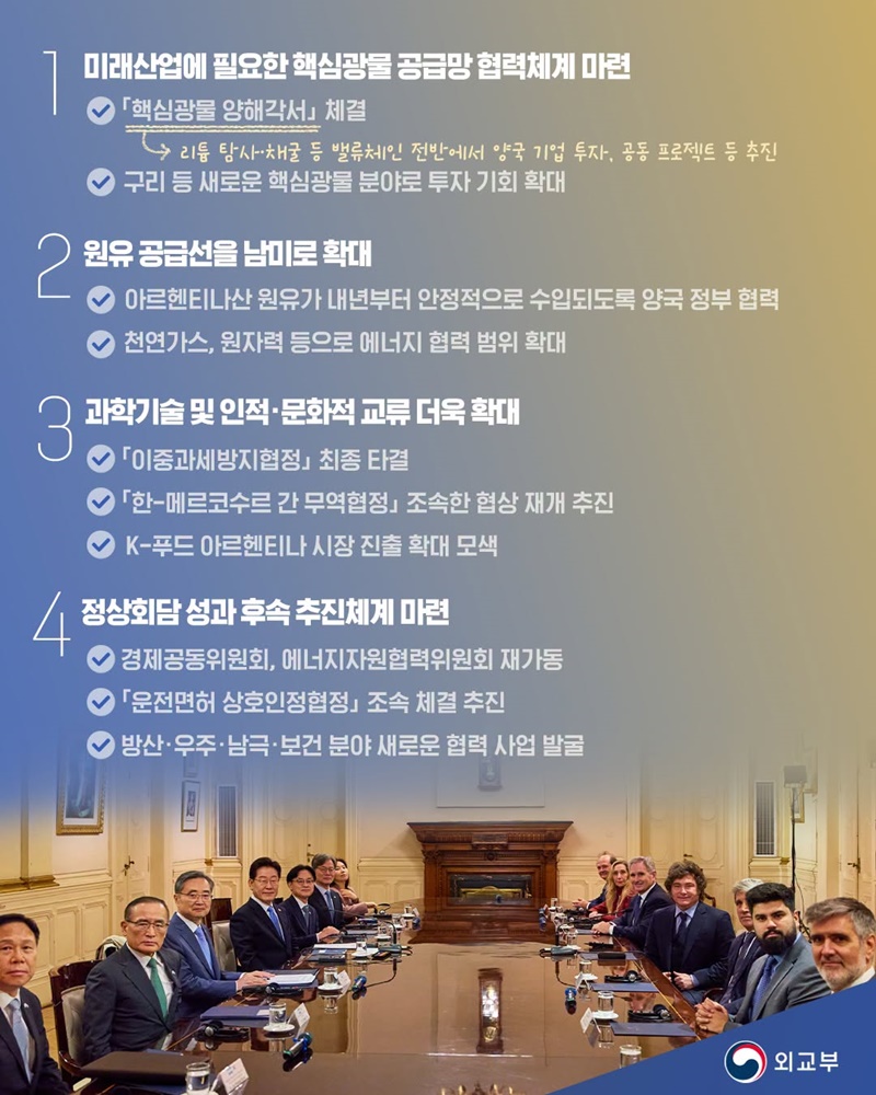 한-아르헨티나 정상회담(2026.7.31.)