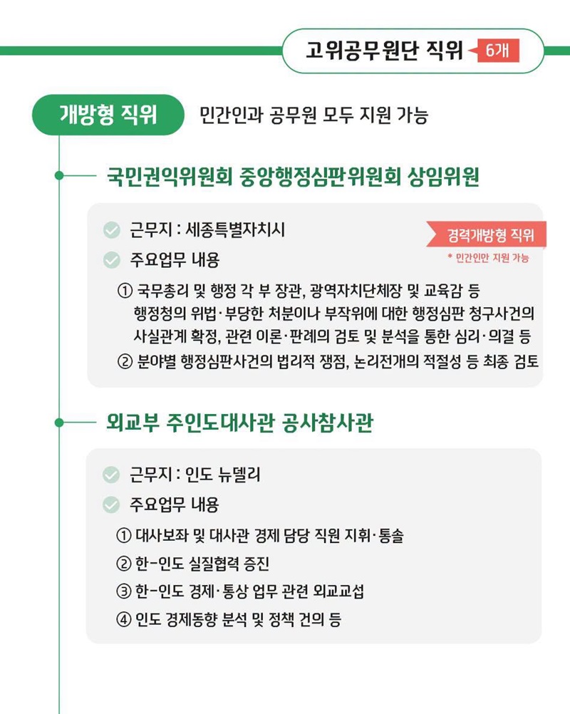 개방형 직위 공개모집에 지금 지원해 보세요!