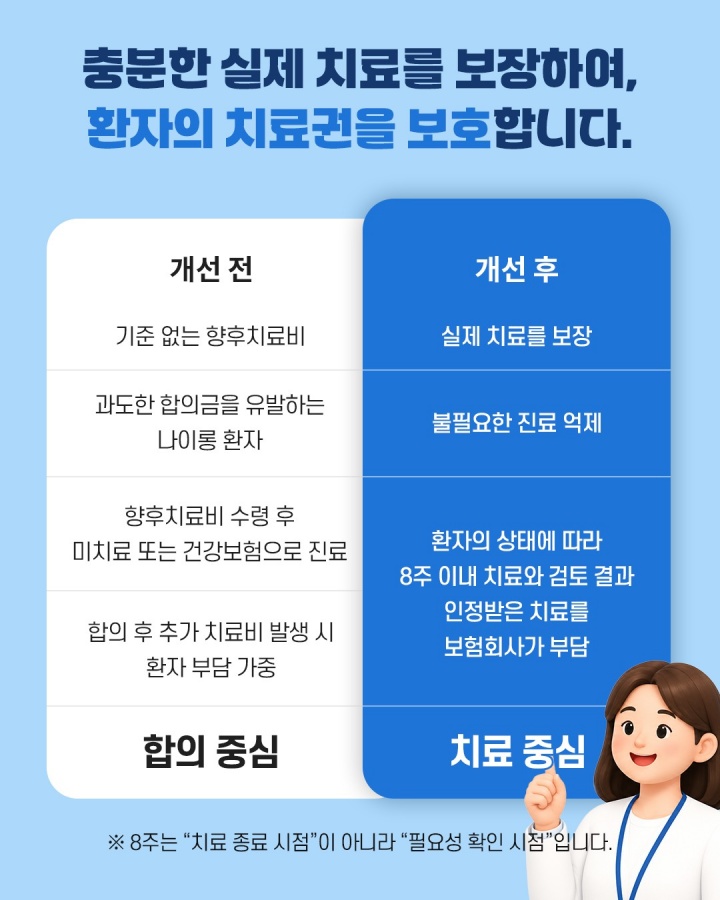 제도개선 관련 카드뉴스 중 일부(국토교통부 제공)