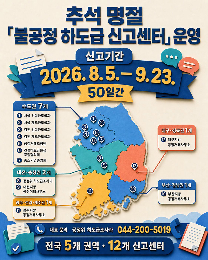 추석 명절 「불공정 하도급 신고센터」 운영 하단내용 참조