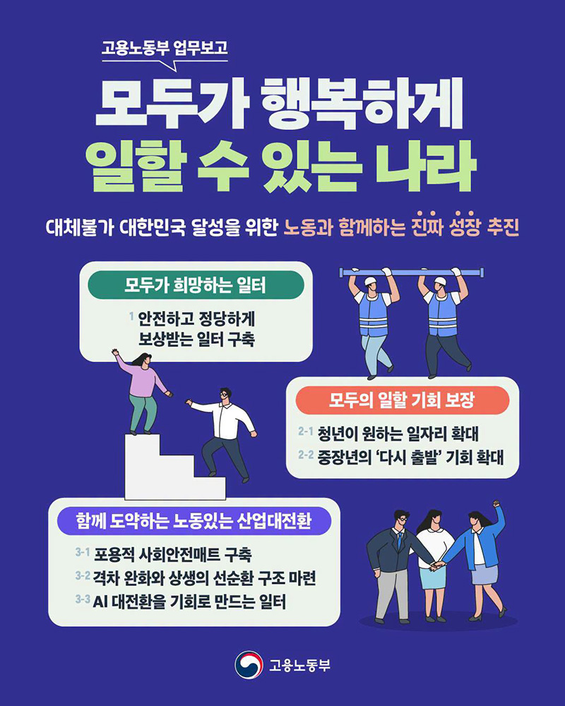 모두가 행복하게 일할 수 있는 나라 하단내용 참조