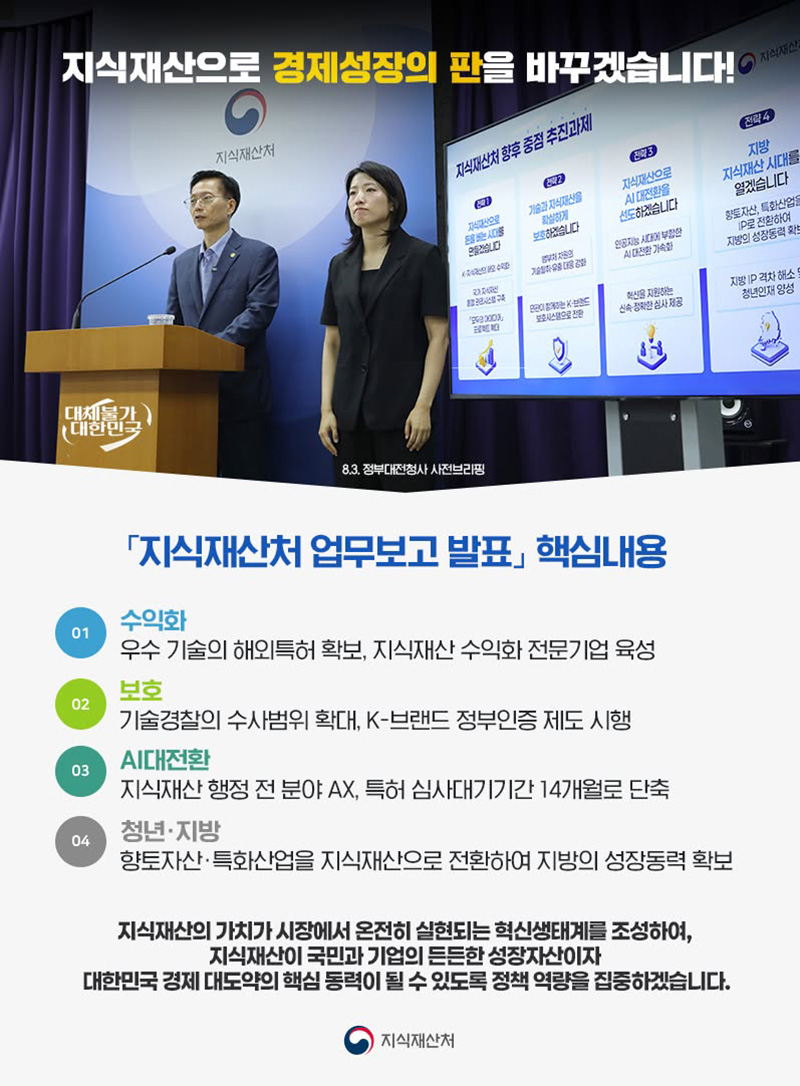 지식재산으로 경제성장의 판을 바꾸겠습니다! 하단내용 참조