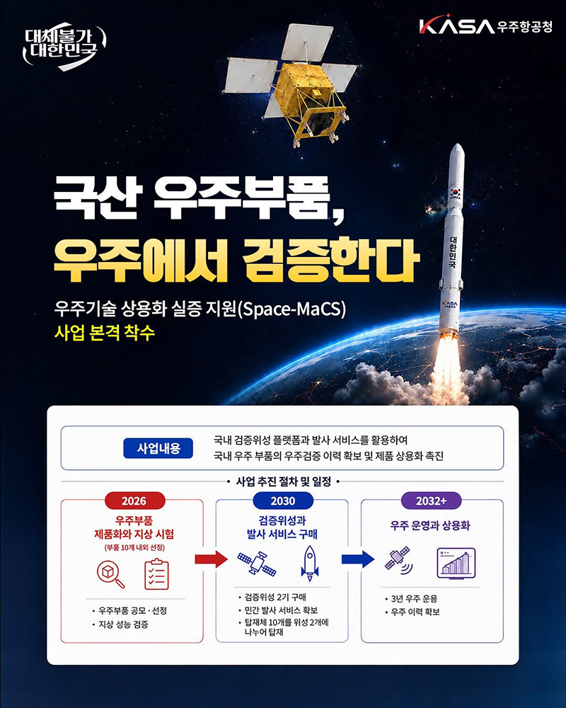 국산 우주부품, 우주에서 검증한다 하단내용 참조