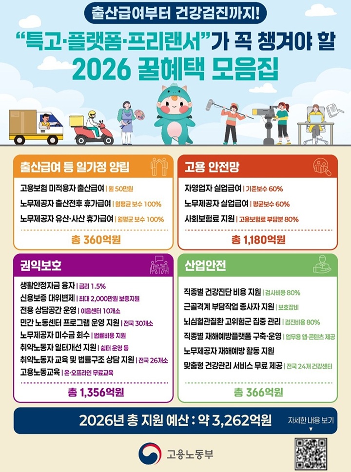 "특고&middot;플랫폼&middot;프리랜서"가 꼭 챙겨야 할 2026 꿀혜택 모음집(고용노동부)