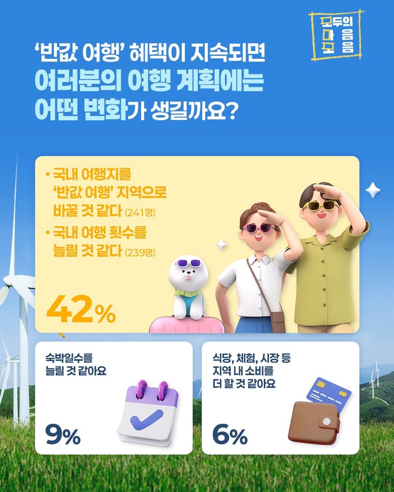대한민국 반값여행, 모두의 마음 여행지를 찾아보다!