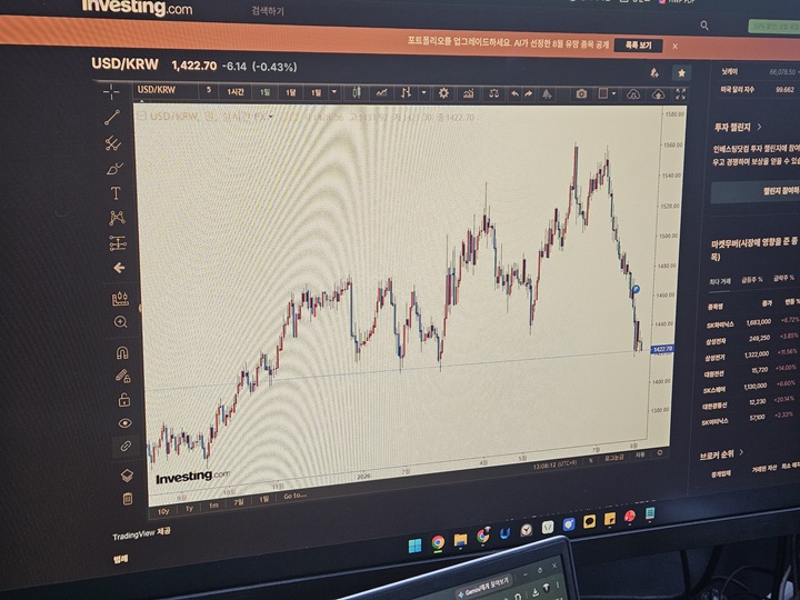 24시간 돌아가는 글로벌 금융 시장 (본인촬영)