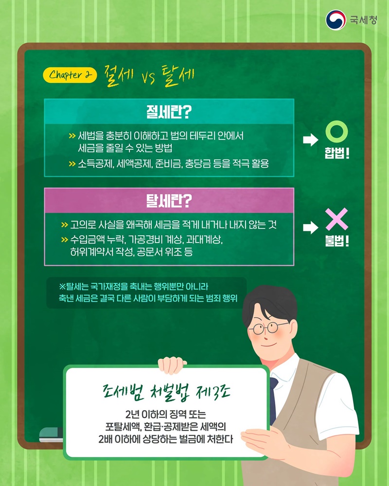 중소사업자·근로자·영세납세자를 위한 세금 절약 가이드