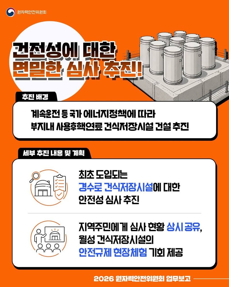 사용후핵연료 건식저장시설, 건전성에 대한 면밀한 심사 추진