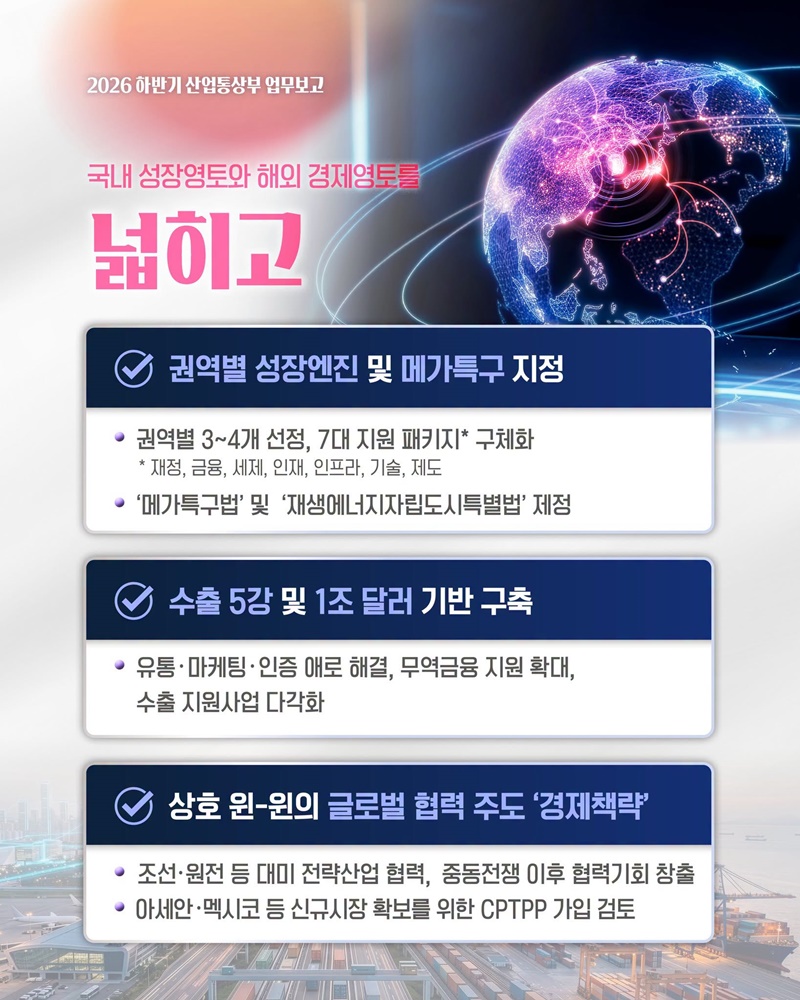 超성장 + 新공간, 대체불가 산업강국 실현!