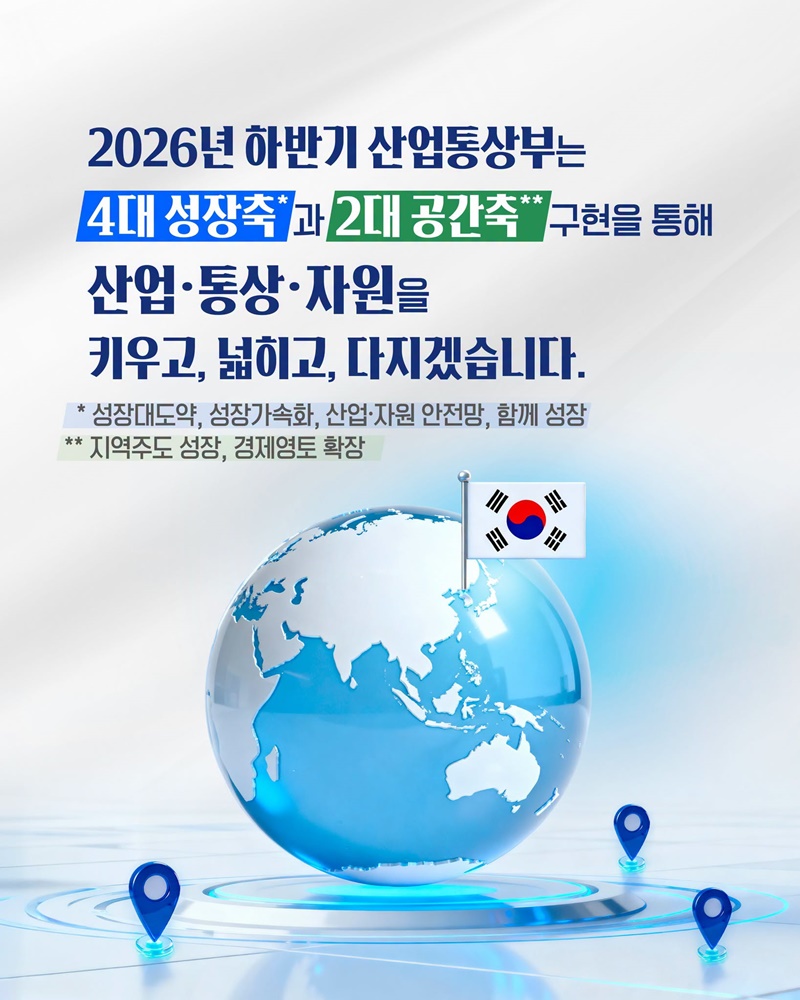 超성장 + 新공간, 대체불가 산업강국 실현!