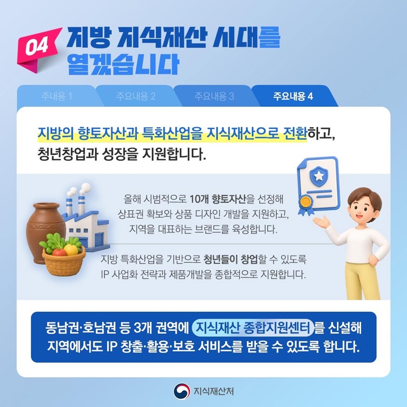 지식재산으로 경제성장의 판을 바꾸겠습니다!
