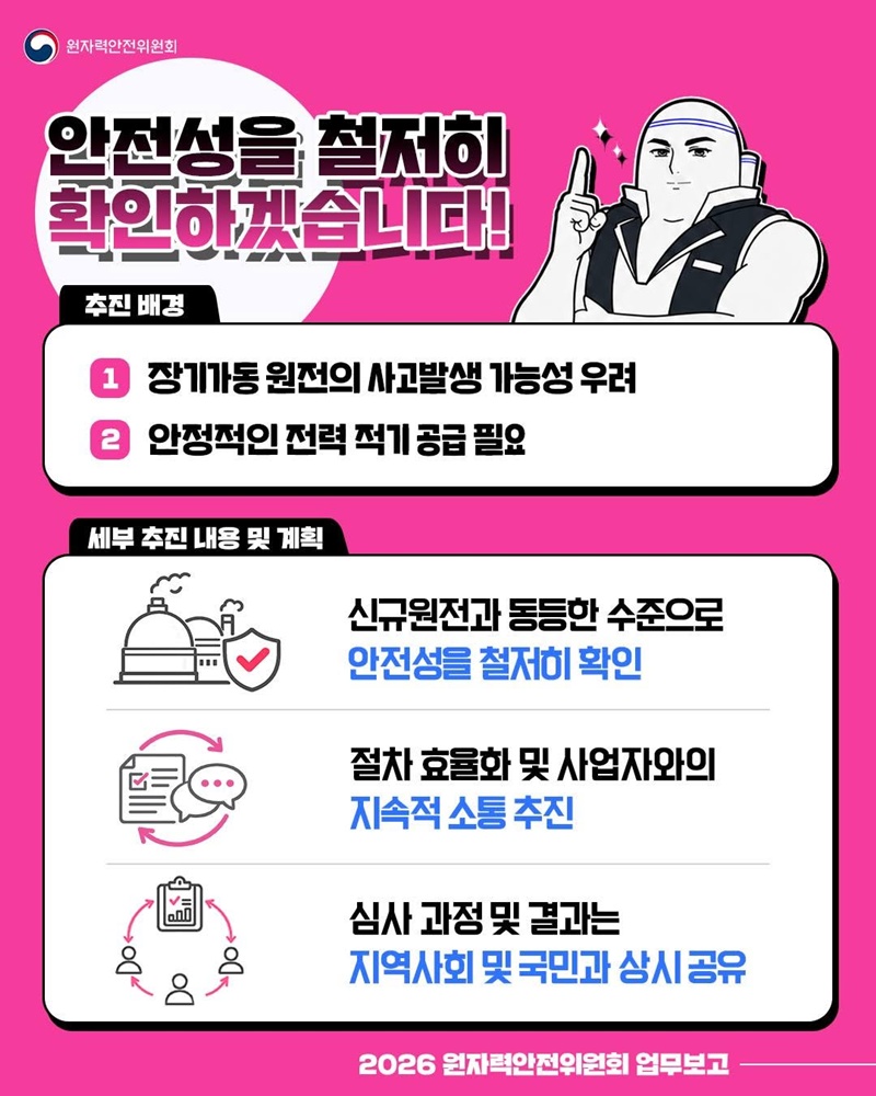 가동원전 계속운전, 철저한 안전성 확인으로 적기 추진