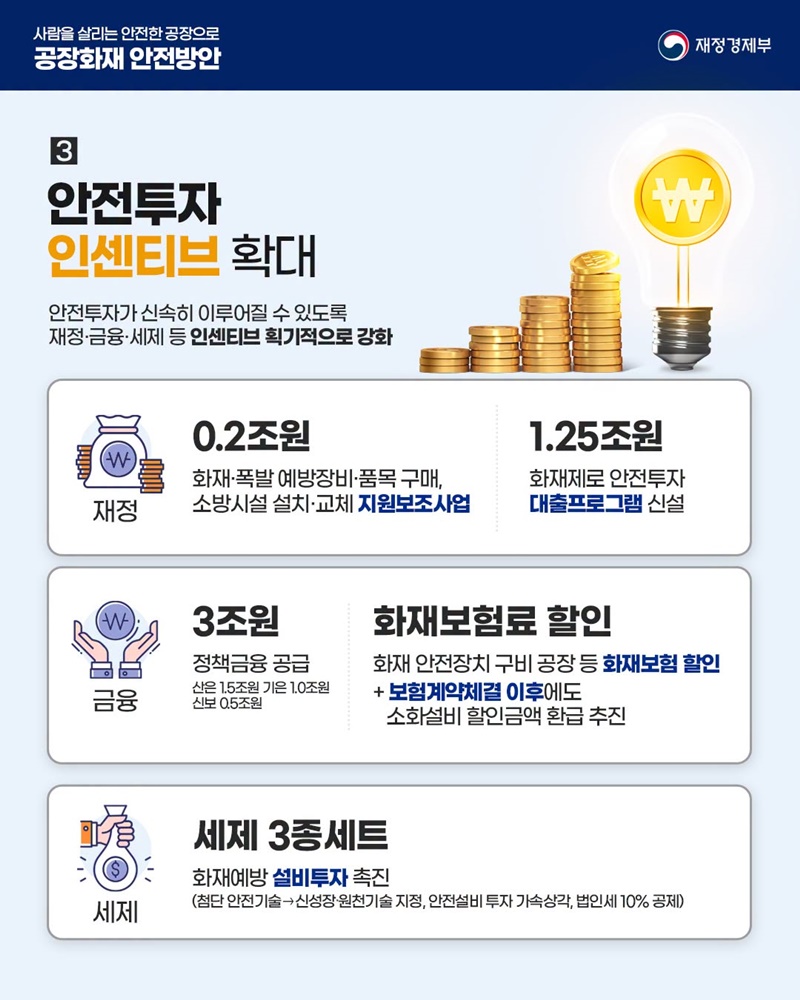 사람을 살리는 안전한 공장으로 공장화재 안전강화 방안