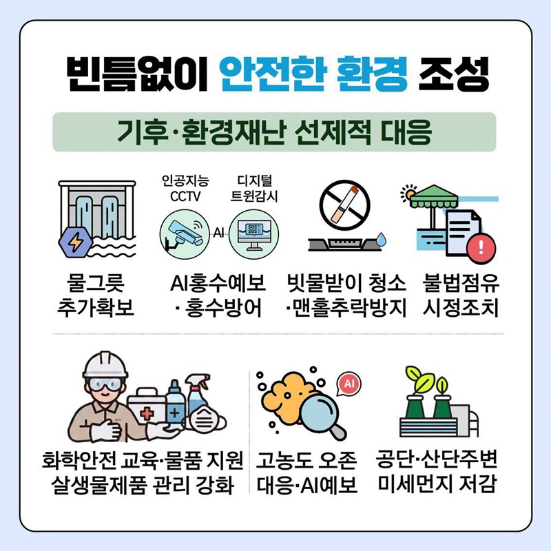 가장 먼저 미래사회로! 대체불가 대한민국