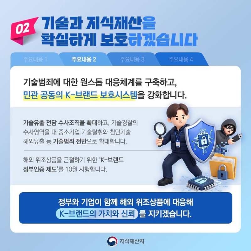지식재산으로 경제성장의 판을 바꾸겠습니다!