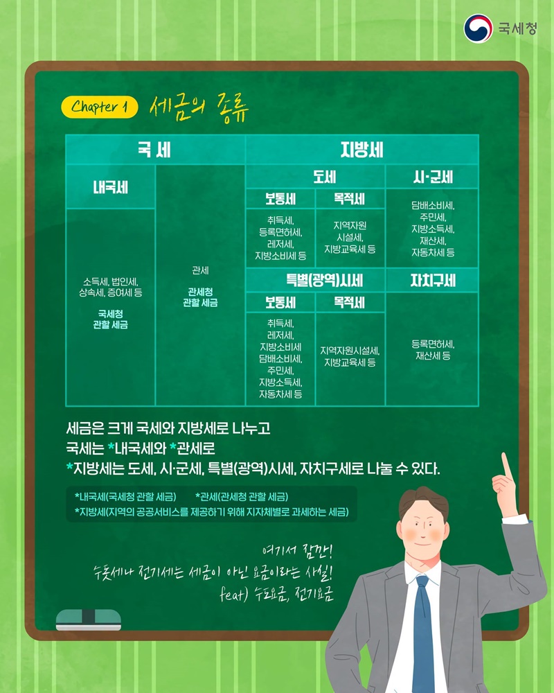 중소사업자·근로자·영세납세자를 위한 세금 절약 가이드